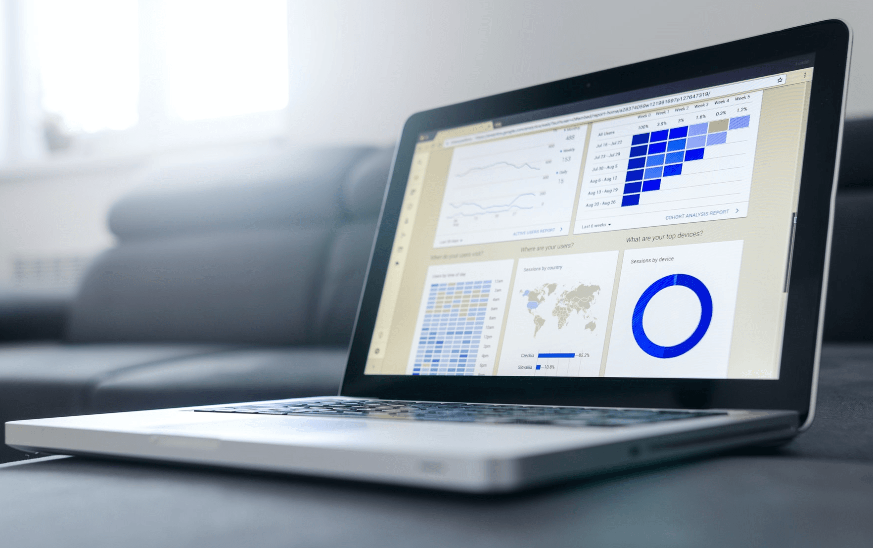 Boost Revenue Forever